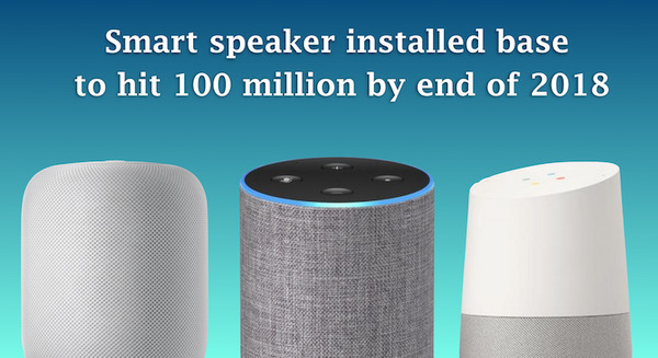 全世界スマートスピーカー出荷台数、2018年内に1億台、2022年に3億台超へ。Amazon、Google、Appleのシェア変動は？ 画像