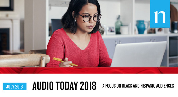 人種別でスマートスピーカーへの興味、利用率に差。ブラック・ヒスパニックが高い興味を示す。 画像