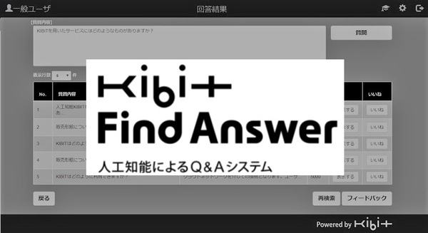 FRONTEO、「KIBIT」が質問の意図を読み取って迅速にAIが回答するFAQシステム「KIBIT Find Answer」の提供を開始！ 画像