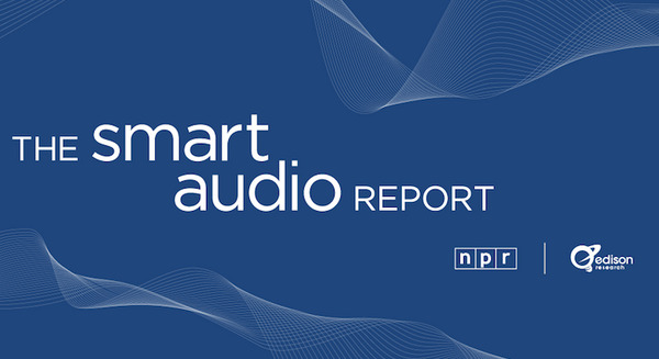 キャズムを超え「所有率18%」に　アメリカのスマートスピーカー最新データ 画像