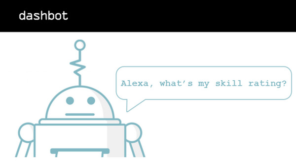 dashbotが米国「Alexaスキル」の評価数・評価点の調査結果を発表。スキルの62％に評価なし、星5の65%は1件の評価。 画像