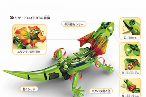 スマートフォンで操作する、エリマキトカゲ型ロボット「リザードロイドBT」 画像