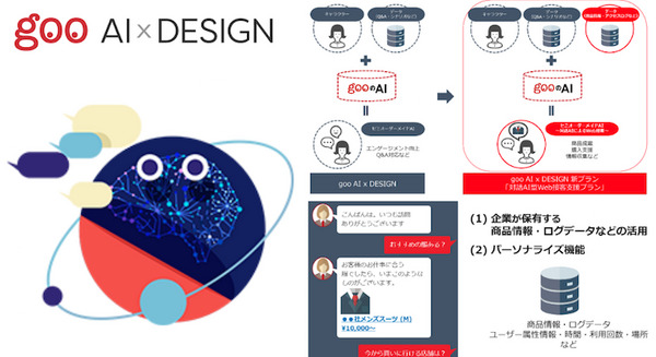 AIがユーザーに人気の高い商品を提案するAIチャットボット「対話AI型Web接客支援プラン」を提供開始　NTTレゾナント 画像