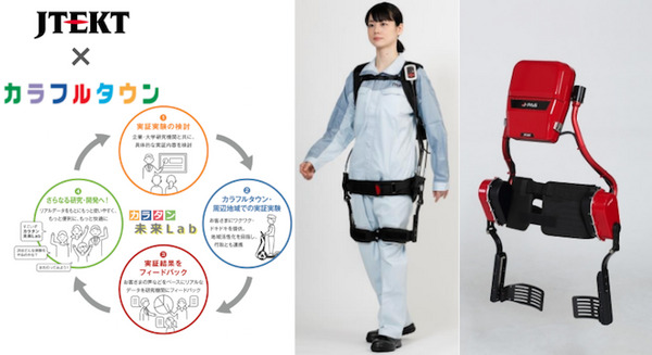 トヨタ系モールでパワーアシストスーツの実証実験 JTEKT「J-PAS LUNBUS」タイヤの陳列や交換などに 画像