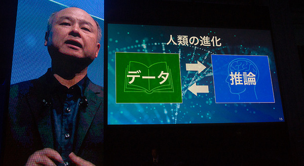 「SoftBank World 2019」開幕！孫正義氏が基調講演「早く目を覚ました方がいい」推論AIのある未来社会とそのポイント 画像