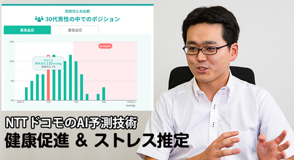 【NTTドコモのAI予測技術 (3/3)】スマホでストレスがわかる? 3年後の健康リスクをAIが予測する 画像