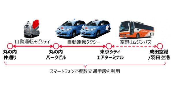 ZMPが小型の自動運転モビリティと自動運転タクシー、さらにリムジンバスを連携したMaaSの実証実験を11月に実施　参加者を募集中 画像
