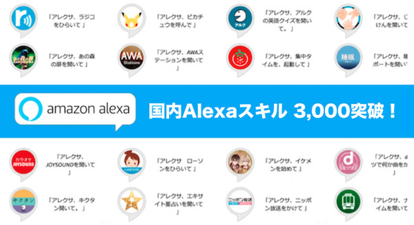 日本国内のアマゾンエコー向け「Alexaスキル」が3,000個を突破！ 画像