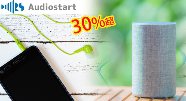 Amazon Alexaニューススキルの30%を突破！ロボットスタートのメディア音声化サービス「Audiostart」を利用したスキル数 画像