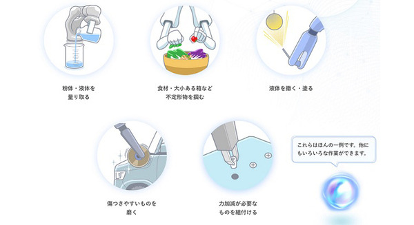 ロボットのためのAI「COREVERY」エクサウィザーズが提供開始　持つ、測る、塗る、盛り付けなど可能に　国際ロボット展で公開 画像
