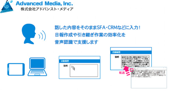 共同通信社 スポーツ報道写真のキャプションは音声で入力　アドバンスト・メディアの音声認識ソフトでテキスト変換して自動化 画像