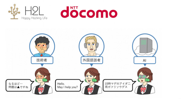 口の動きや表情を真似する「Face Sharing技術」をドコモが共同開発　筋電刺激で動きを伝達　何に使うかと言うと・・ 画像