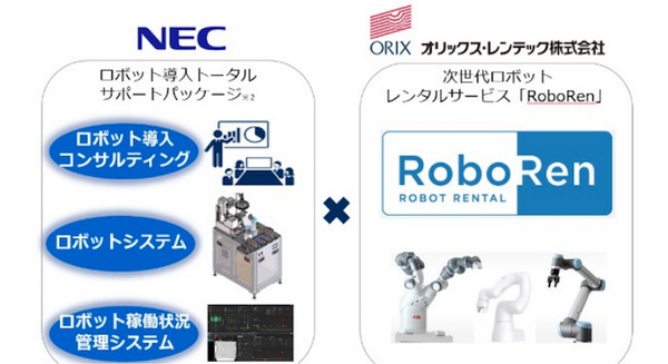 オリックスとNECがロボットで協業　導入コンサルから稼働分析まで、生産ラインの自動化を支援 画像