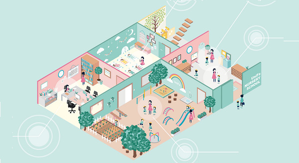 次世代型保育園「スマート保育園」本格始動へ　モデル園の募集を全国で開始　AI など最新テクノロジーで課題解決をめざす 画像