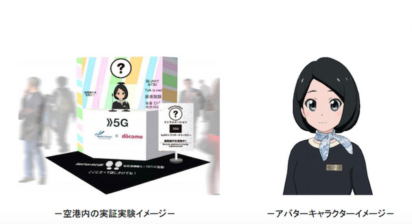 NTTドコモ 成田空港と5Gを活用した「遠隔アバター案内」の実証実験  アバター製作にはGugankaが協力 画像