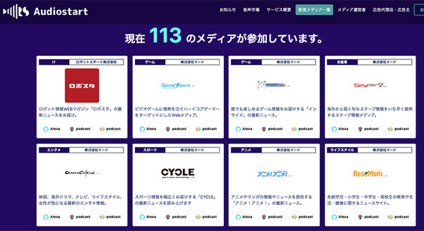 「Audiostart」を利用したスキルがAmazon Alexaニューススキルの40%を突破　ロボットスタートのメディア音声化・音声広告配信サービス 画像
