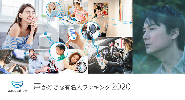 「声が好きな有名人ランキング2020」をコエステが発表　男性トップは福山雅治さん、女性トップは 画像