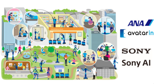 ソニーAIとavatarinが次世代のアバター/遠隔操作ロボット開発に向けて協力　ノウハウを組み合わせて技術開発と社会実装を目指す 画像