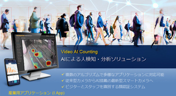 アドバンテックが続々と新型コロナ対策ソリューションを発表　AIが人数、混雑状況、移動方向、身長、密集状況等をモニタニング 画像