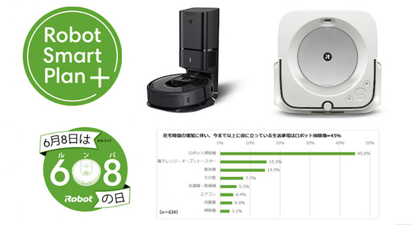 6月8日の「ルンバの日」サブスクに床拭きロボット「ブラーバ」追加　「一番大変な家事は料理と掃除」意識調査の結果を発表 画像