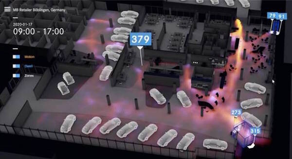 メルセデス・ベンツの店舗に「NVIDIA Jetson Nano」を使った顧客分析AIシステムを導入　レイアウトやキャンペーンの効果測定に 画像