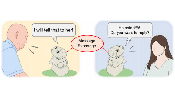 高齢者の話し相手となるロボットやAIはどのような性格が望ましいのか?筑波大学田中文英准教授らの研究グループが調査 画像