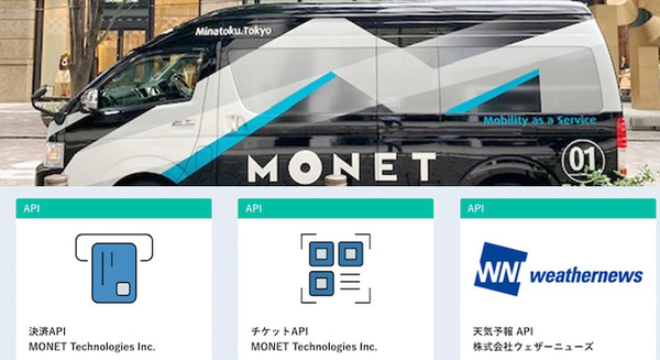 MaaSのシステム開発に活用するAPIを提供「MONETマーケットプレイス」開始 天気予報、るるぶ、地図、決済APIなどのAPI公開 画像