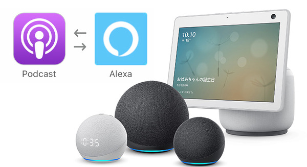 【朗報】Amazon Echoシリーズなど、Alexa搭載デバイスでAppleポッドキャストが利用可能に！ 画像