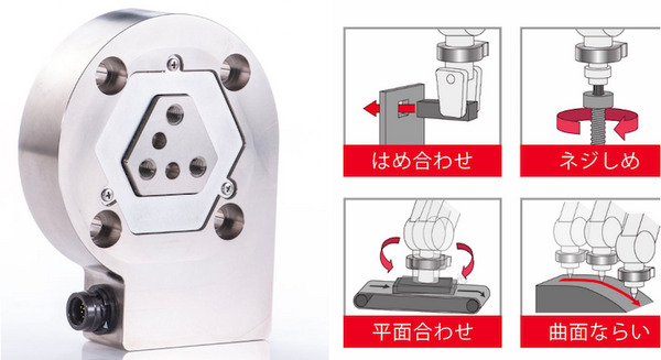 ロボットに力の感覚を与える新東工業の6軸力覚センサー「ZYXer」をデンソーウェーブ、川崎重工、ファナックが採用 画像