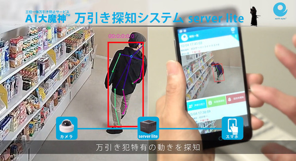 万引き犯特有の動きをAIが探知して店員に通知　アースアイズのAI搭載防犯システム「AI 大魔神」が「IT 導入補助金2020」の対象に 画像
