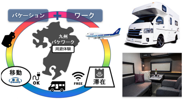 九州を移動・滞在しながらリモートワークも行える『九州バケワーク体験モニター』募集 GoToトラベル首都圏在住者がメインターゲット 画像