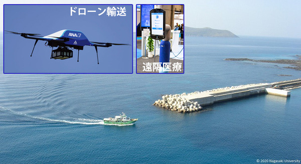 「ドローン物流」と「アバターロボット遠隔医療」が現実に 長崎県五島市が離島モデルを構築、患者の受け入れ開始へ 画像