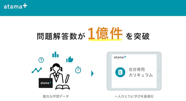 生徒一人ひとり専用のカリキュラムを作成するAI先生「atama+」 生徒の問題解答数が1億件を突破 理解度を上げるAIのしくみを解説 画像