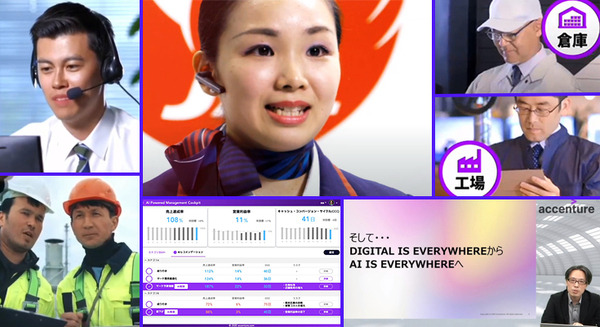 アクセンチュア AIが業務の決定や判断を支援する「AI Powerdサービス」を拡充　経営/営業/サポート/総務/メンテ/製品企画などAIが支援 画像