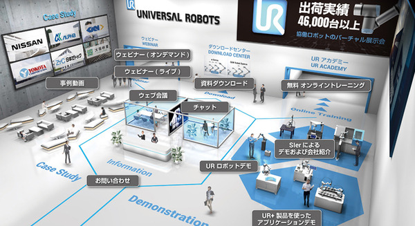 ユニバーサルロボットが協働ロボットのオンライン展示会「THE COBOT EXPO JAPAN 2020」を開催 画像
