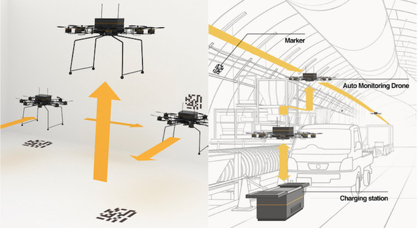 ベルテクス・パートナーズがSpiralと資本業務提携  屋内ドローン自律飛行システムの活用拡大を目指す 画像