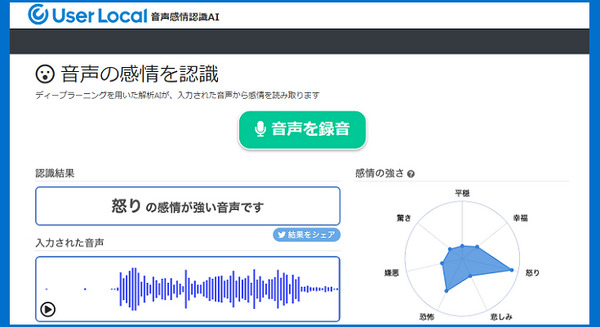 「鬼滅の刃」煉獄さんのセリフ「よもやよもやだ…」は嫌悪35%と幸せ29%の感情　声から感情を読み取る「音声感情認識AI」ユーザーローカル 画像