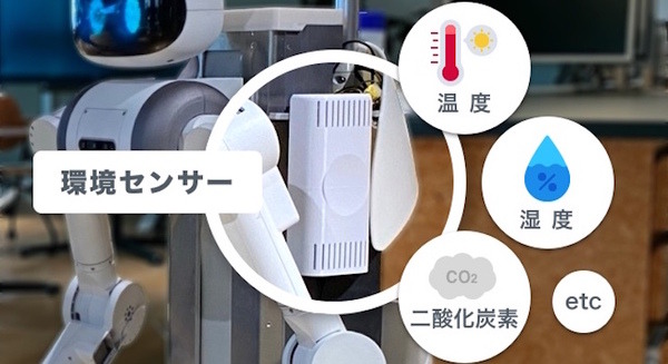 アバターロボット「ugo」がビル管理法に基づいて空気環境を測定　Mira Roboticsが住友商事マシネックスらと実証実験 画像