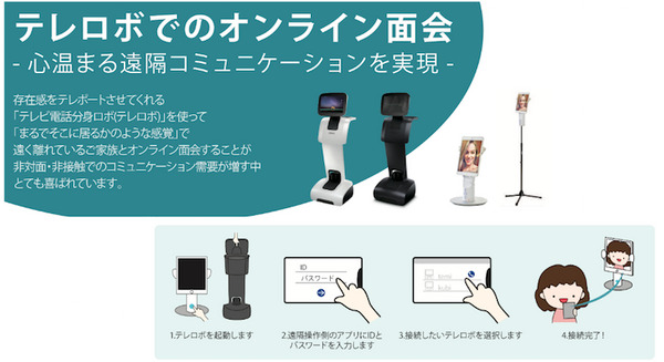 テレプレゼンスロボットを活用したオンライン面会サービス 介護施設・病院向けに提供開始 iPresence合同会社 画像