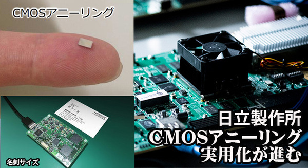 日立の次世代技術「CMOSアニーリング」実用化へ(1)　量子コンピュータを疑似的に再現　アニーリングと組合せ最適化とは【入門編】 画像