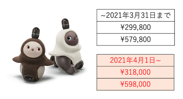 家族型ロボット「LOVOT」が4月から値上げ 月額費用は変更なし 購入検討者向けには3つのプログラムを用意 画像