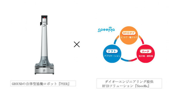 RFIDを搭載した自律型協働ロボット『PEER SpeeMa+』GROUNDが大王製紙グループのダイオーエンジニアリングと共同開発 画像