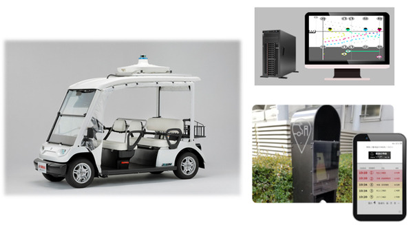 自動運転と運行管制システムを連携、三菱電機構内でオンデマンド運行管制 アイサン、ティアフォーら共同で実証実験 画像