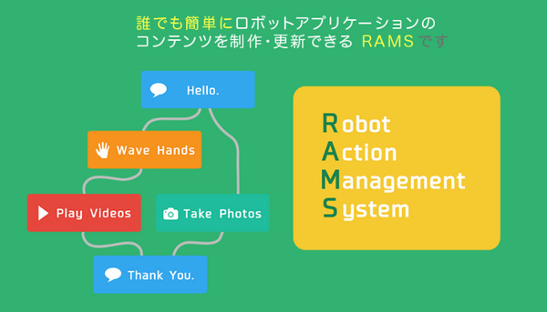ロボットの発話調整が簡単に！イサナドットネットが「Citrus Rams」の無償版提供を開始！ 画像