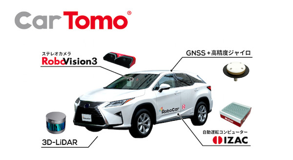 ZMP テストコースを無人で走行可能な自動運転システム「カートモ」の受注を開始 小型EVバス、SUV、ミニバンタイプをラインナップ 画像