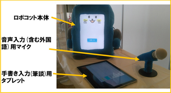 新型コロナのワクチン接種会場にAIロボットを導入　大垣市でタケロボ「ロボコット」が多言語で案内 画像