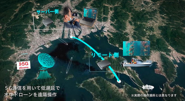 5Gと水中ドローンを活用した漁場遠隔監視のデモを実施　NTTドコモとCFD販売が高解像映像の高速通信に成功 画像
