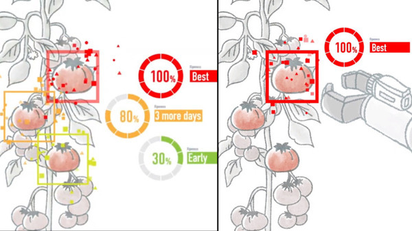 匂いをデジタル化すると何ができる?嗅覚センサーとAI解析サービスで I-PEXとヘッドウォータースが協業 画像