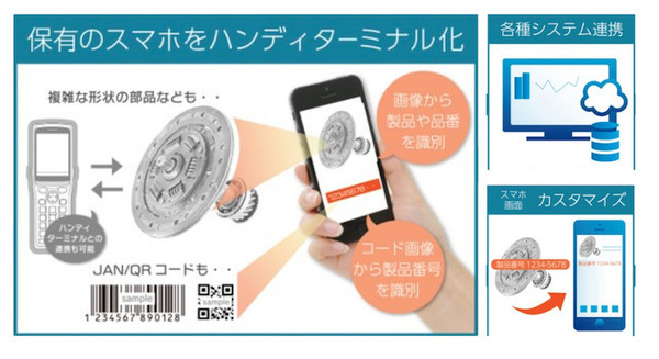 製品画像から「品番・コード」が取得できる「AI画像識別ソリューション」NTCが提供開始 スマートフォン、タブレットで簡単操作 画像