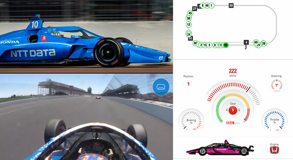 走行中の全レースカーのテレメトリー情報が見えるスマホアプリ「インディ500」に導入!NTTが開発 カメラ映像や交信もスマホで (レース結果ネタバレなし) 画像